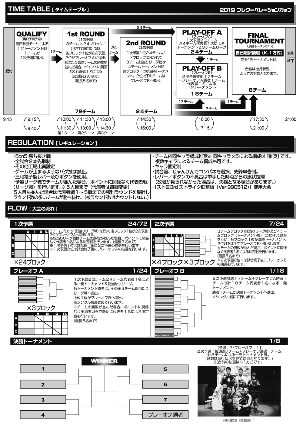 PRECOOPE_TIME TABLE